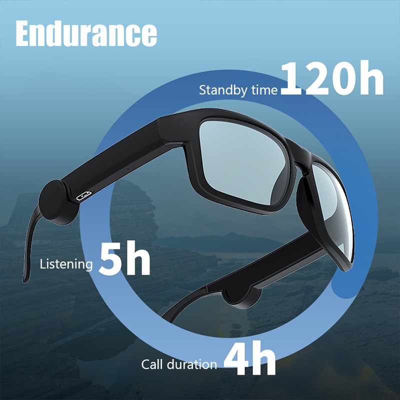 XG88 Bluetooth 5.3 lunettes in - Home Office Headset avis et prix
