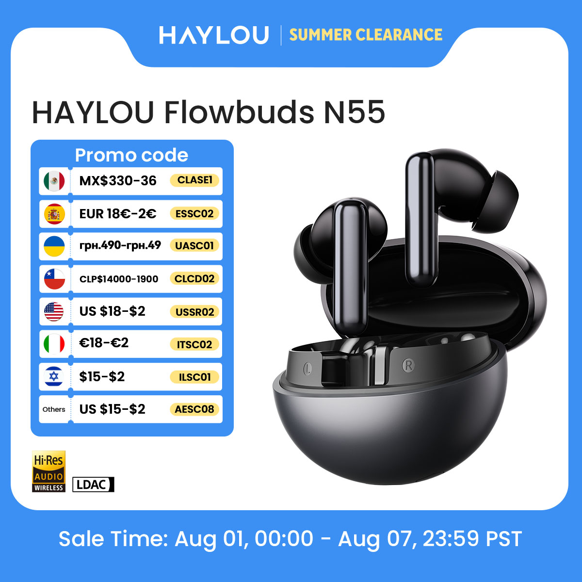 Écouteurs sans fil HAYLOU Flow - Home Office Headset avis et prix