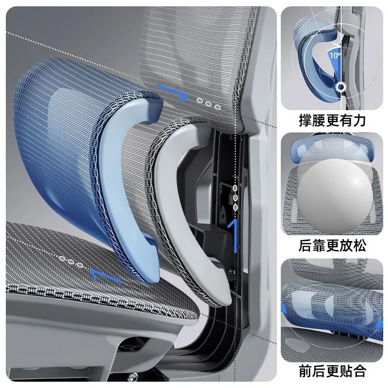 Chaise de bureau ergonomique a - Home Office Ergonomics avis et prix