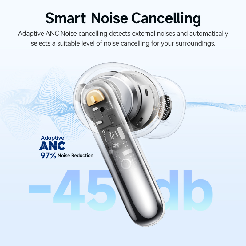 QCY Melobuds N50 ANC Écouteurs - Home Office Headset avis et prix