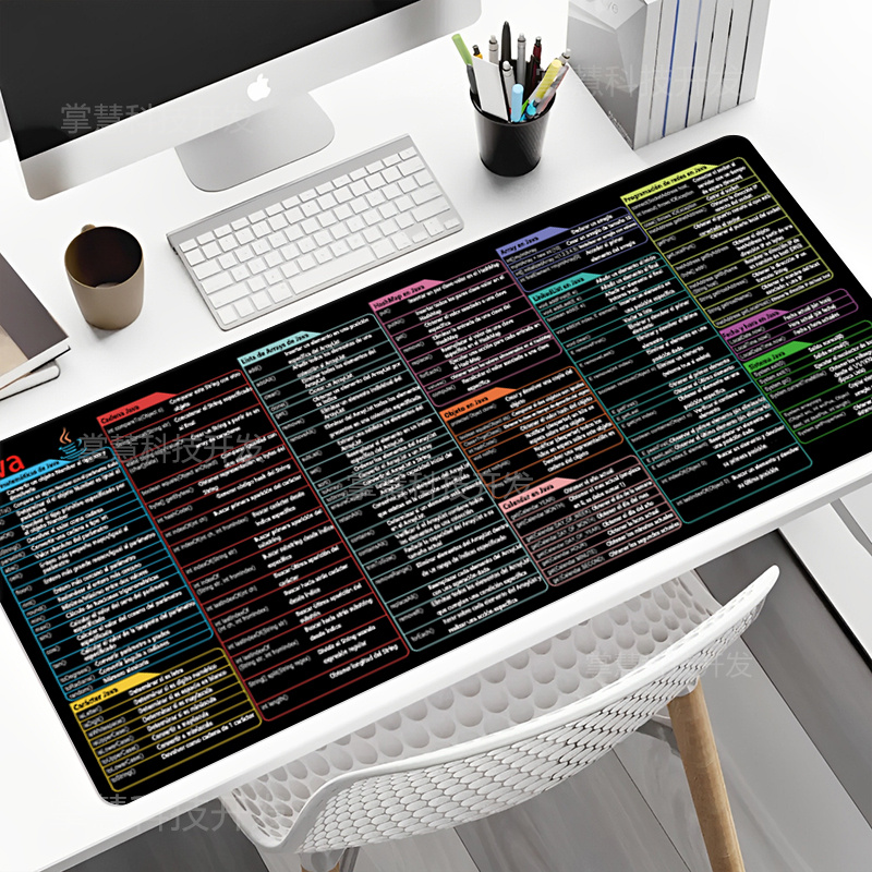 Tapis de souris de programmati - Home Office Keyboard And Mouse avis et prix