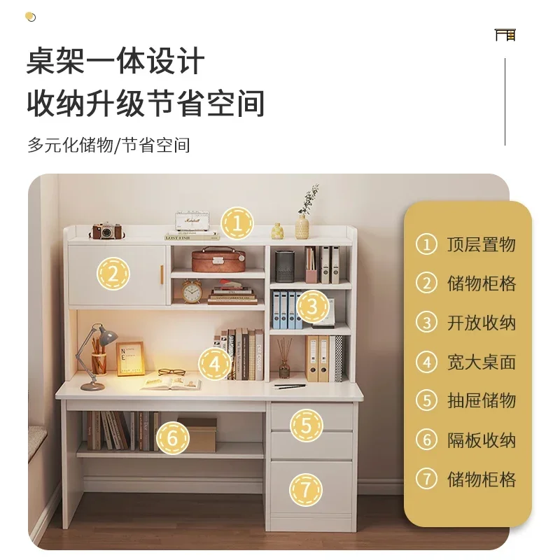 Bureau d'ordinateur pour la ma - Home Office Setup avis et prix