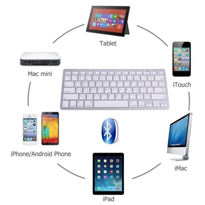 Clavier sans fil Bluetooth tha - Home Office Official avis et prix